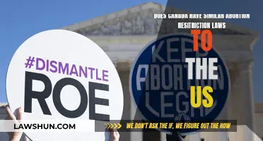 Canada's Abortion Laws: Similar to the US?