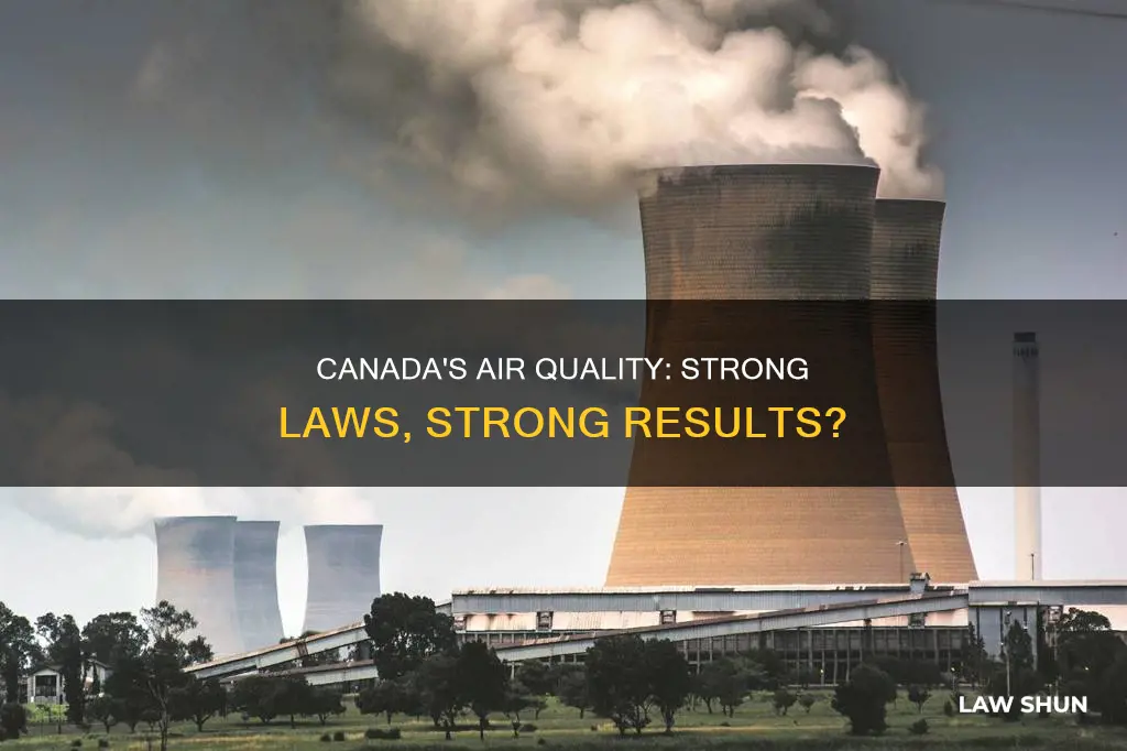 does canada have tough clean air laws