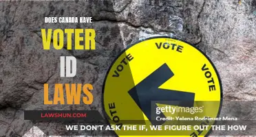 Canada's Voter ID Laws: What You Need to Know