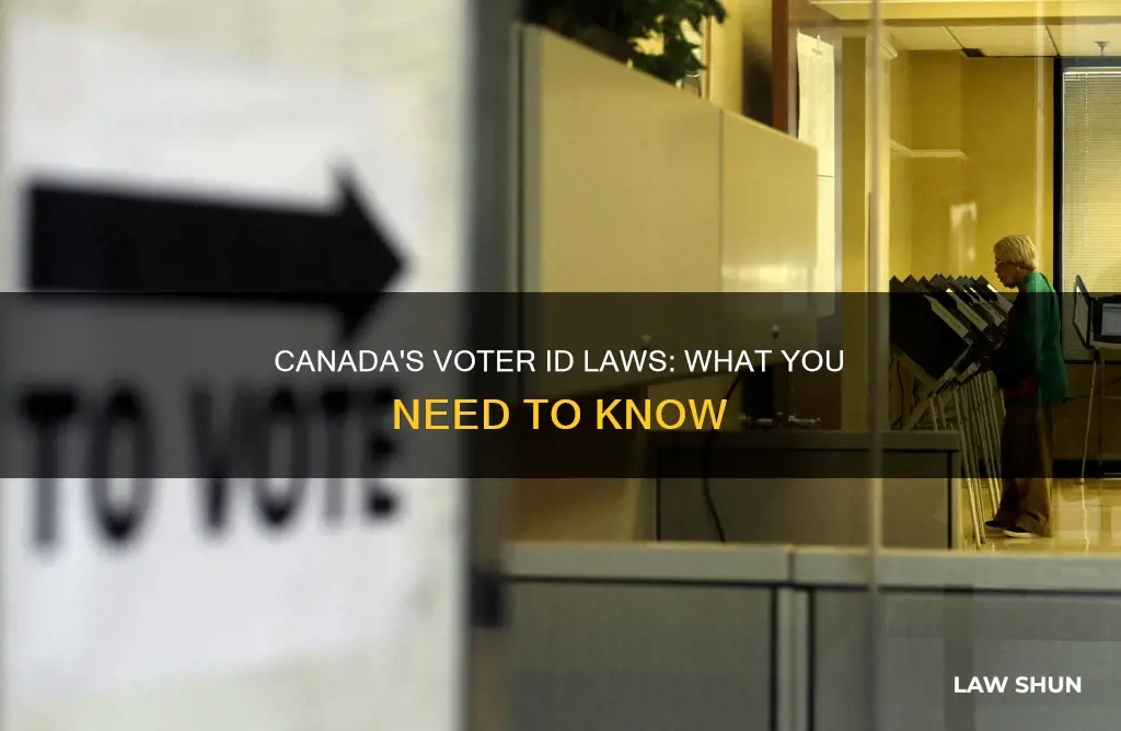 does canada have voter id laws