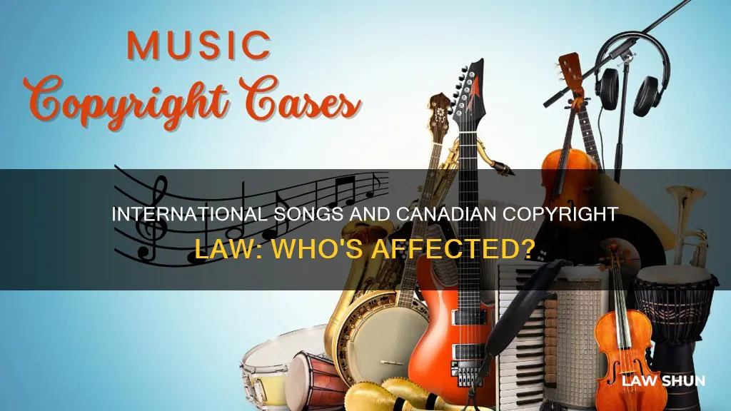 does canadian copyright law apply to international songs