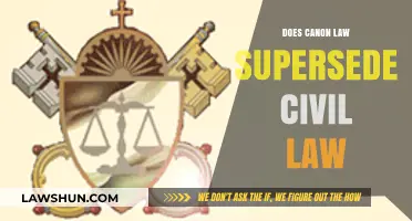 Canon Law vs. Civil Law: Which Holds Supreme Authority?