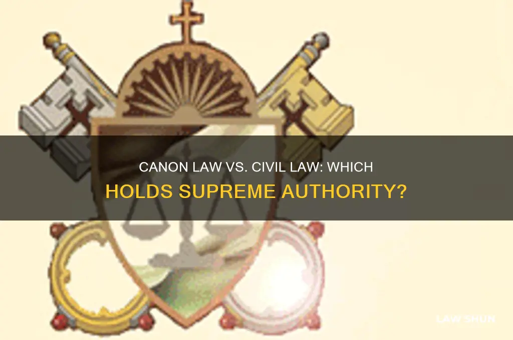 does canon law supersede civil law