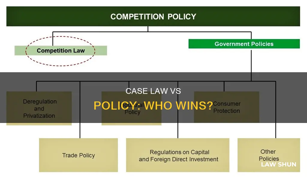 does case law supersede policy