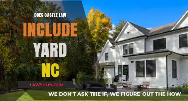 Understanding Castle Law: Does It Extend to Your Yard in NC?