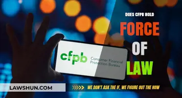 Understanding the CFPB: Does It Hold the Force of Law?