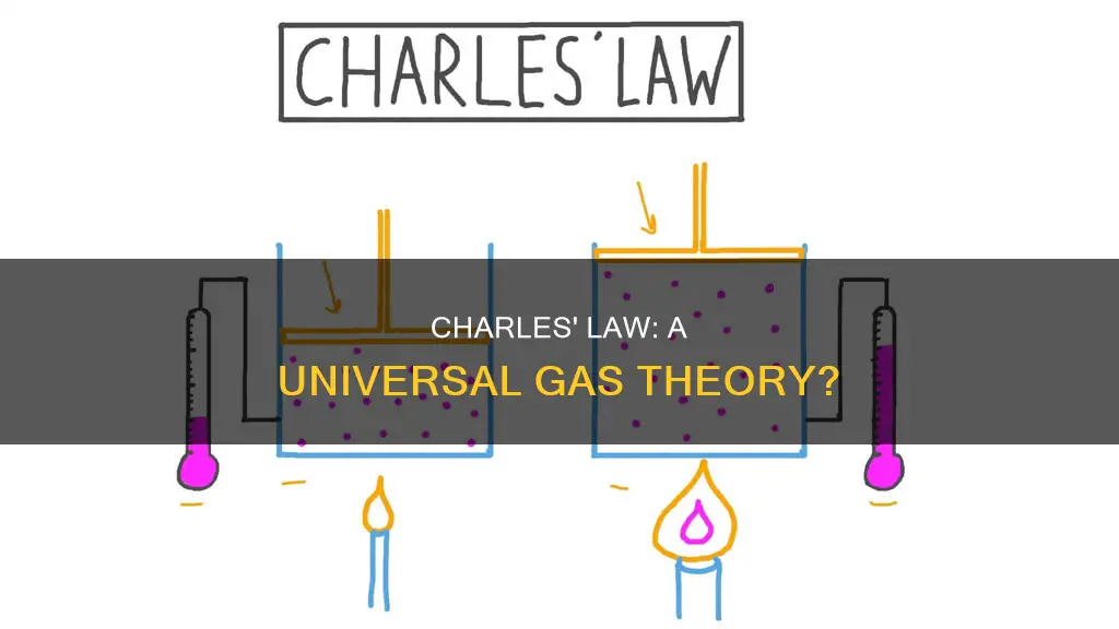 does charles law apply to all gases