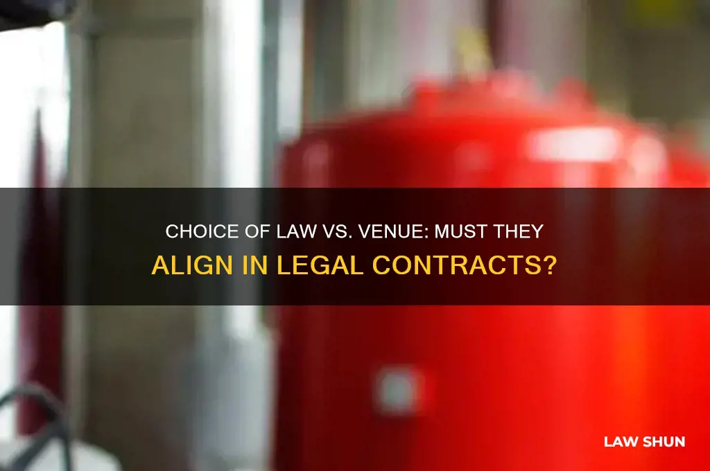 does choice of law have to match choice of venue