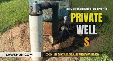 Colorado's Green Law: Private Wells Included?