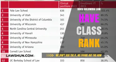 Understanding Class Rankings at Columbia Law School