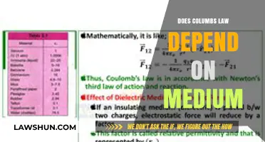 Exploring Columb's Law: Medium Dependence and Its Implications