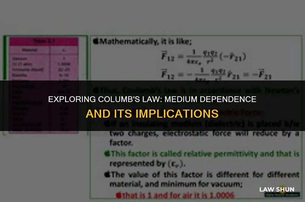 does columbs law depend on medium