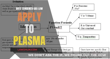 The Combined Gas Law: Plasma's Exception or Rule?