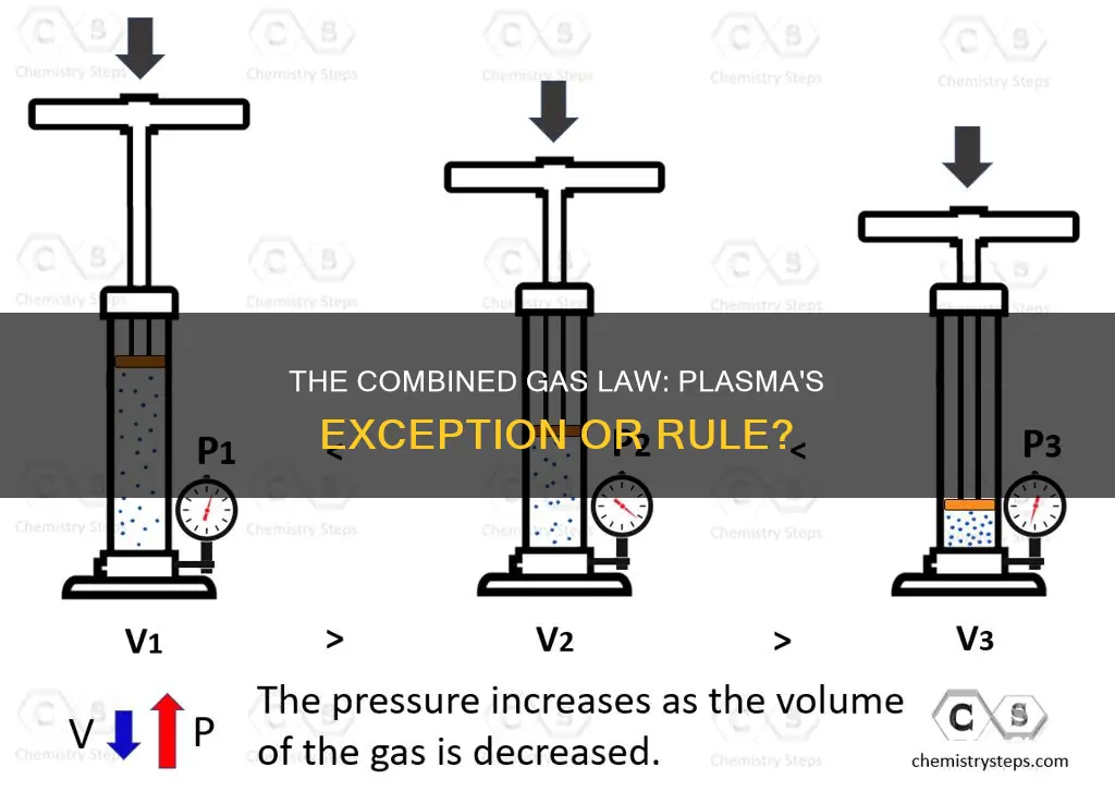 does combined gas law apply to plasma