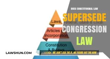 Constitutional Law vs. Congressional Law: Understanding the Hierarchy