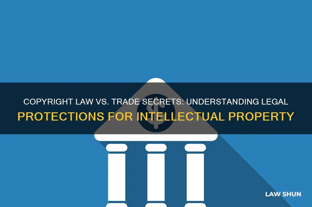 does copyright law include trade secrets