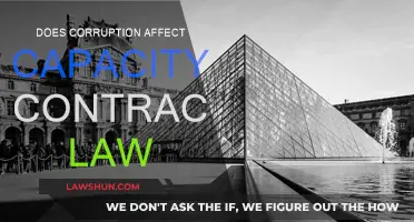 Corruption's Impact on Capacity in Contract Law
