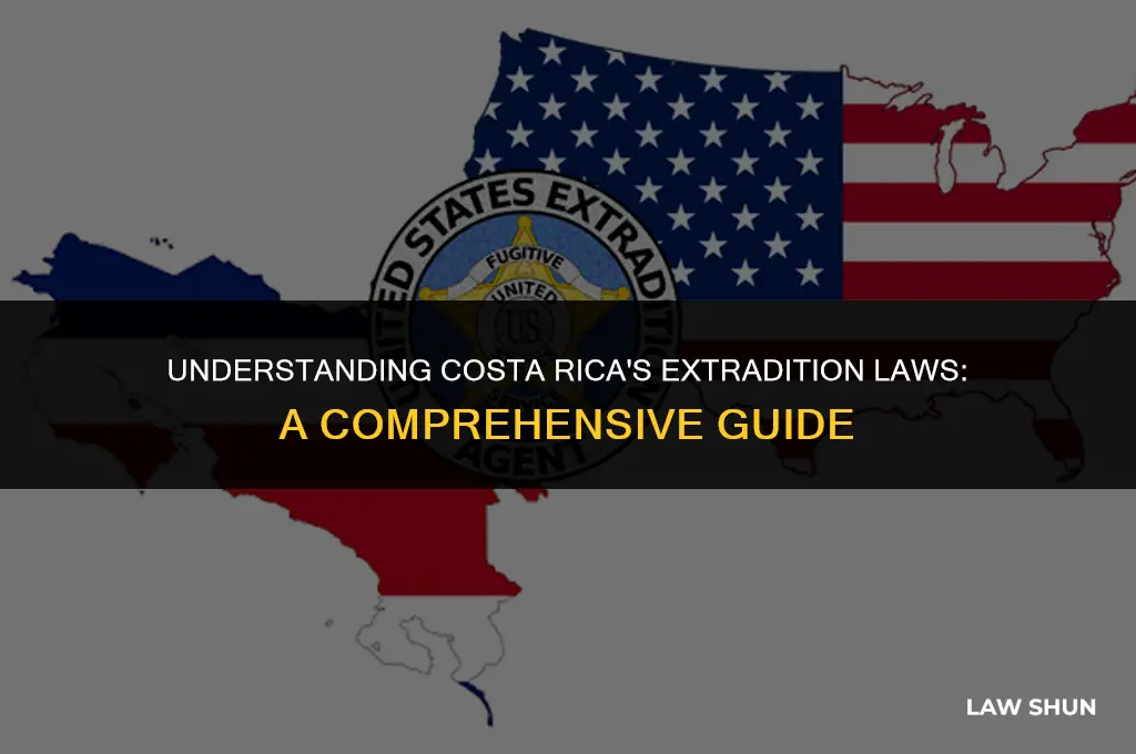 does costa rica have extradition laws