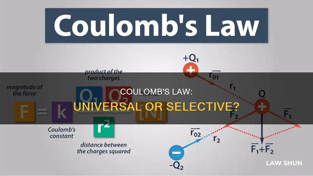 does coulomb