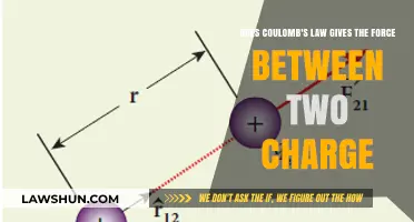 Understanding Coulomb's Law: Force Between Two Charges Explained