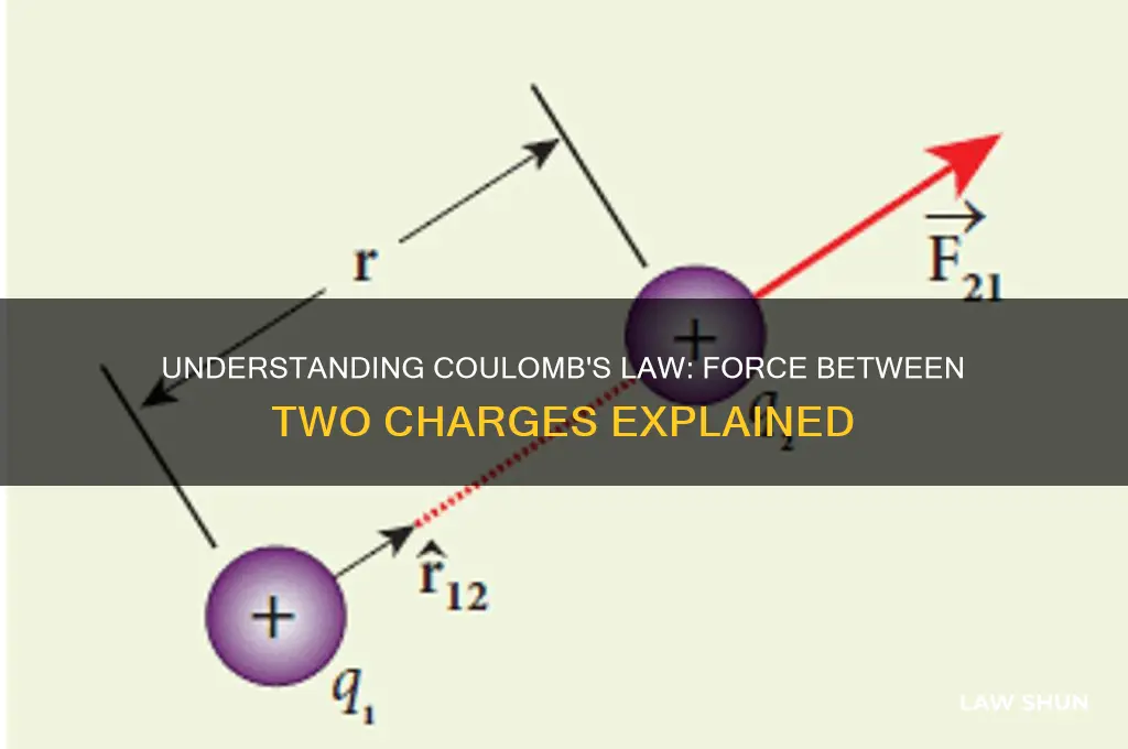 does coulomb