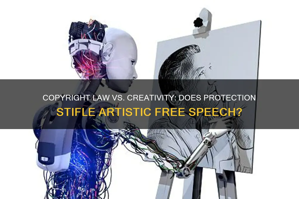 does current copyright law censor artistic expression and free speech
