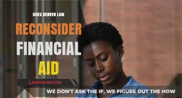 Denver Law Reconsiders Financial Aid: A Comprehensive Overview