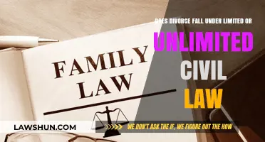 Understanding Divorce: Limited vs. Unlimited Civil Law Explained
