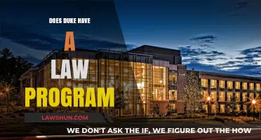Exploring Duke University's Prestigious Law Program: Facts and Insights