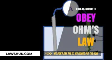 Exploring Ohm's Law: Do Electrolytes Follow the Rules?