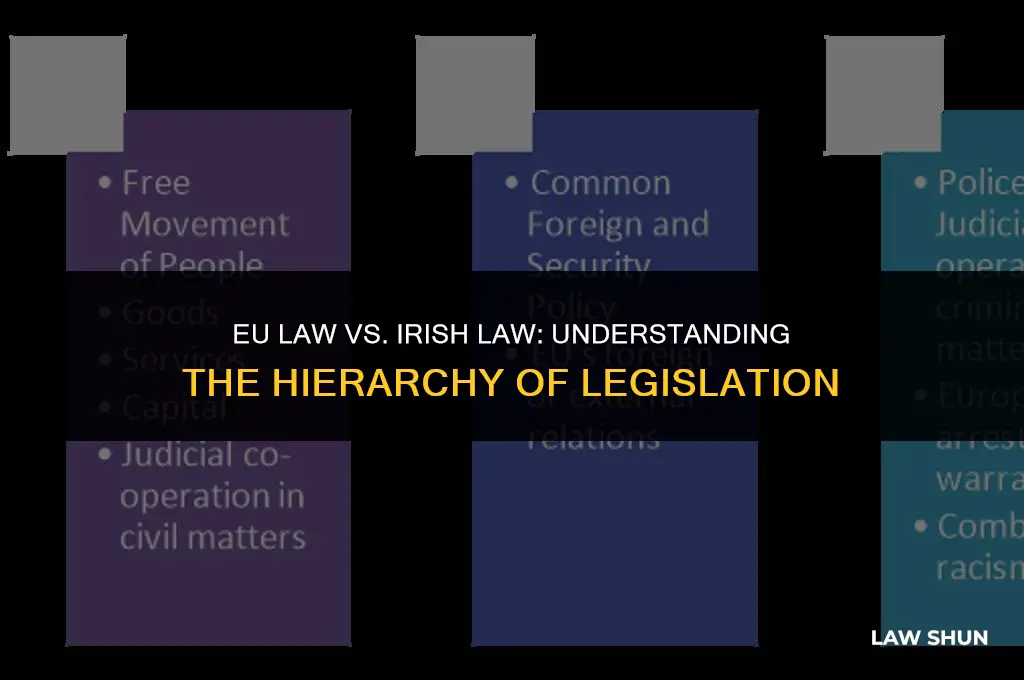 does european law supercede irish law