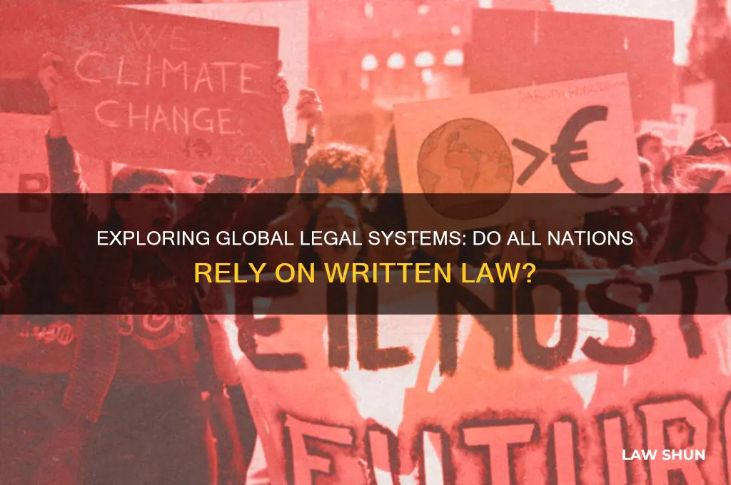 does every country have written law