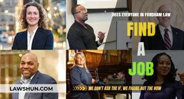Fordham Law Graduates: Job Prospects and Career Outcomes Explored