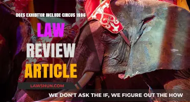 Circus Law Review: Does Exhibitor Include 1996 Article Analysis?