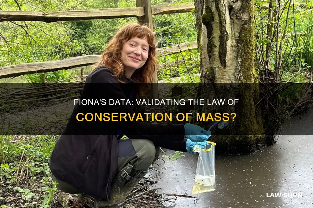 does fionas data support the law of conservation of mass