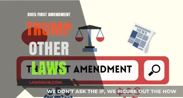 First Amendment: Supreme or Subservient?
