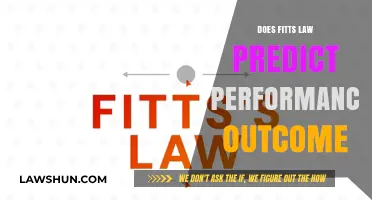 Exploring Fitts' Law: Does It Accurately Predict Performance Outcomes?