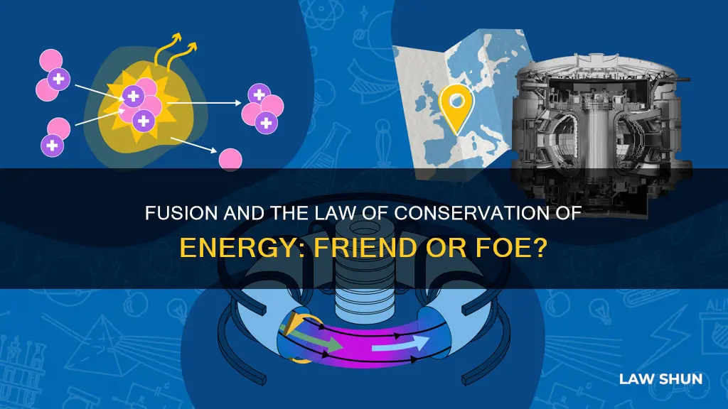 does fusion break the law of conservation of energy