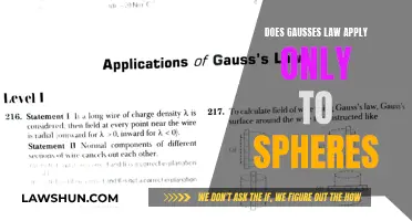 Gauss's Law: Beyond Spheres, Understanding the Applications