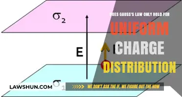 Does Gauss's Law Apply Beyond Uniform Charge Distributions?