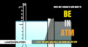 Gay-Lussac's Law: Does Pressure Measurement Require ATM Units?