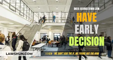 Exploring Georgetown Law's Early Decision Options: A Comprehensive Guide