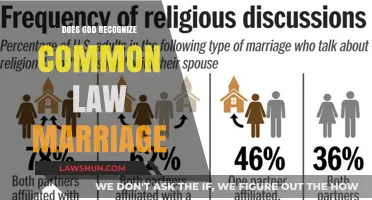 Does God Approve of Common-Law Marriage?