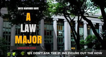 Exploring Harvard's Undergraduate Legal Studies Program