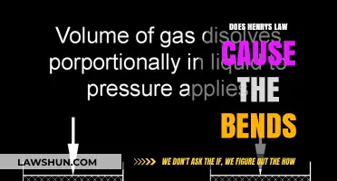 Exploring Henry's Law: The Surprising Connection to Decompression Sickness