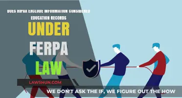 HIPAA vs FERPA: Does HIPAA Exclude Education Records Under FERPA?