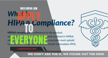 HIPAA Law: Who Is Bound By It?