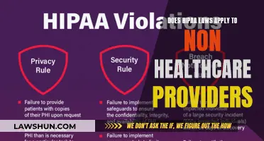 HIPAA Laws: Who is Bound and What's the Scope?