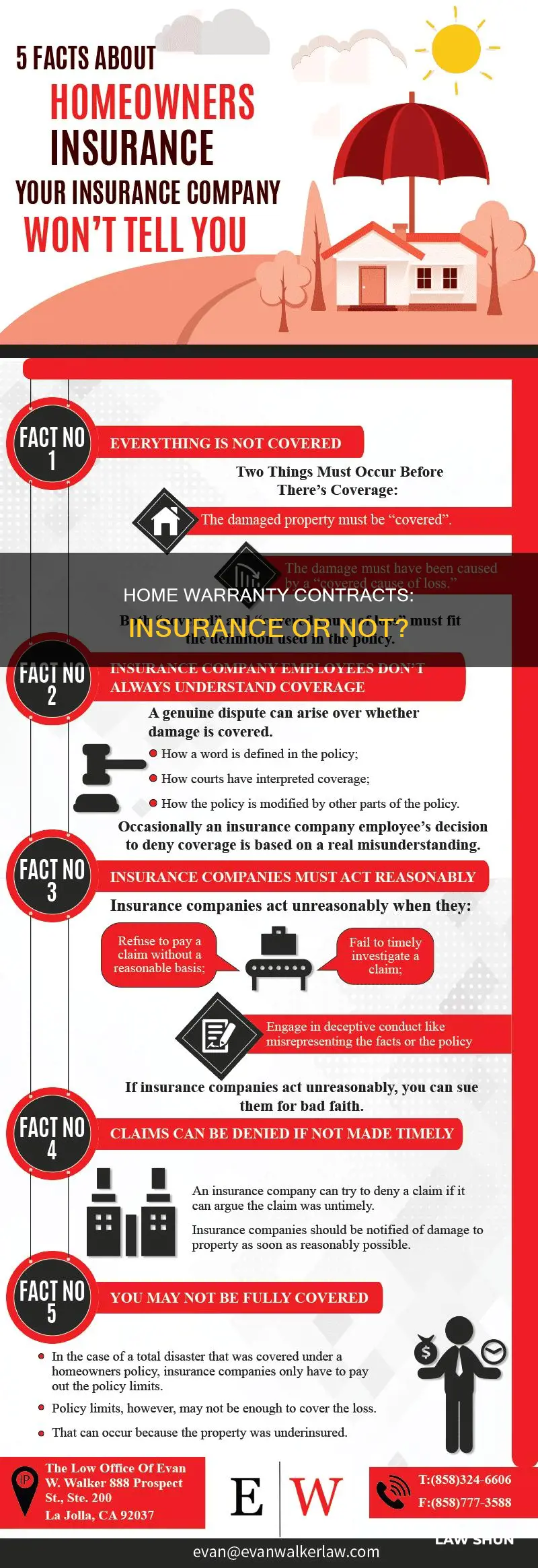 does home arranty contract fall under insurance laws