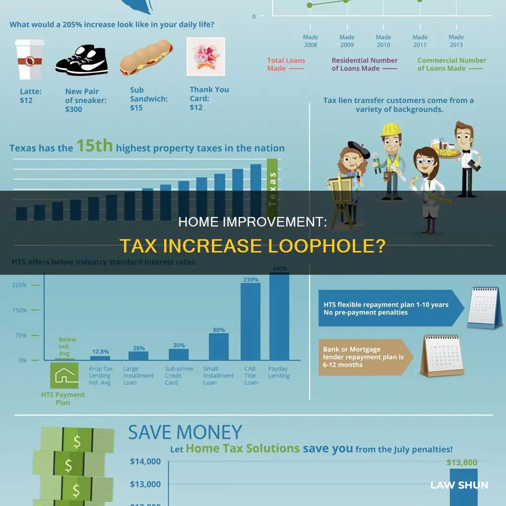does home improvement cancel the maximum 2 tax increase law